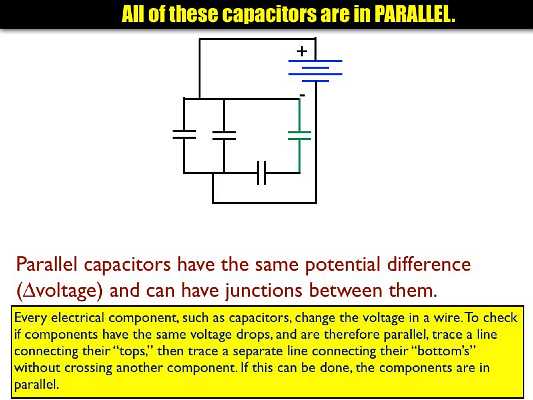 02 AP Capacitance 02.005-002